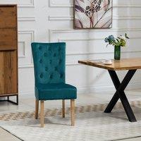 Artemis Home Pienza Velvet Dining Chairs - Set of 2 in Teal