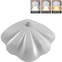 INMTFEI White Rechargeable Motion Sensor Wall Light Dimmable Shell Lamp