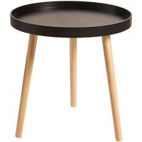 FORGEVIO Round Side Table Coffee Accent Modern Living Room Furniture Lipped in Black