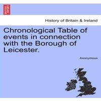 Anonymous Chronological Table of events in connection with the Borough of