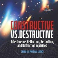 Baby Professor Constructive vs. Destructive Interference, Reflection, Refraction