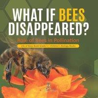 Baby Professor What If Bees Disappeared? Role of Bees in Pollination Life of Bees