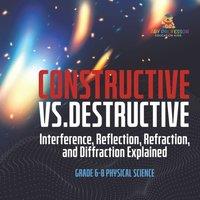 Baby Professor Constructive vs. Destructive Interference, Reflection, Refraction