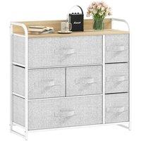 FORGEVIO Chest of Drawers, Fabric 34D x 85.5W x 16H cm in Grey