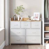 FORGEVIO Chest of 7 Drawers(28.5D x 98W x 85H cm), Cloud White