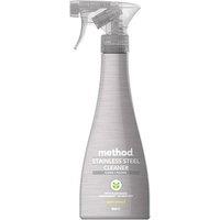 Method