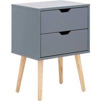 FORGEVIO Grey Pair 2 Drawer Bedside Cabinets Bedroom Nightstand Lamp Table