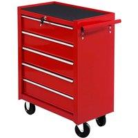 NESTLUNE Tool Trolley with 5 Drawers Steel Tool Chest in Red | Size: 100 cm x 15 cm