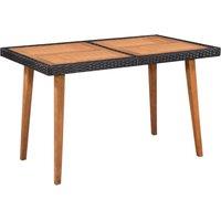 Berkfield Home 5 Piece Outdoor Dining Set Poly Rattan Black & Brown