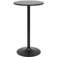 netfurniture Metropolitan Poseur Matt Black Table Round Black Wood