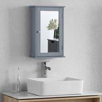 HD Designs Priano 1 Door Mirrored Wall Cabinet With Shelf Space-saving Design in Dark Grey