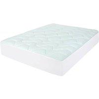 KORVIXA Mattress Topper Pillowtop Memory Foam in Blue | Size: Single