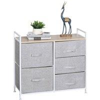 KORVIXA 5 Drawer Linen Basket Storage Unit in Grey