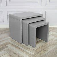 FORGEVIO Nest of Tables Set of 3 Grey Gloss Coffee Side Furniture Grey