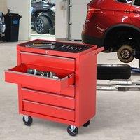 DURHAND Roller Tool Cabinet Stoarge Box 5 Drawers Wheels Garage Workshop in Red