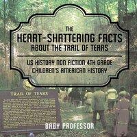 Baby Professor The Heart-Shattering Facts about the Trail of Tears - US History