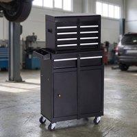 STILVORA Metal Tool Cabinet with Drawers & Wheels in Black
