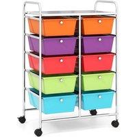 VOGREX 10-Drawer Rolling Storage Cart