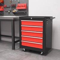 STILVORA Red Steel Tool Chest with 5 Drawers & Wheels