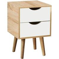 FORGEVIO Living Room Boden Furniture Bedside 2 drawer in Brown