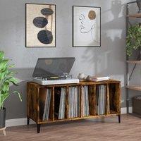 Berkfield Home 