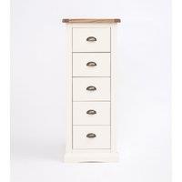 Cabinet Bits 