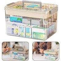 SPETLEK Medicine Storage Box Home Portable Medication Storage in Clear