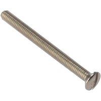 Forgefix Socket Screw Slotted Raised Head Nickel Plated 3.5 X 25Mm Bag 100 in Silver