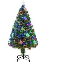 AKA 4ft Fibre Optic Christmas Tree, LEDs, Snowflake Ornaments - Green