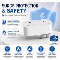 ENER-J Smart Dual Plug With Energy Monitor Remote Voice ControlSmart App in White