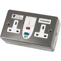 Timeguard