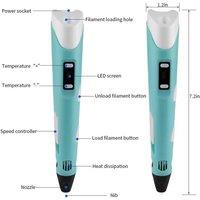 mysmartbuy 3D Pen - Handy Gadget - tech gadget - practical gadget