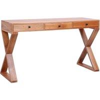 Debenhams Desks