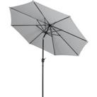 3m Traditional Garden Parasol?Base is not included?