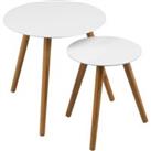 Nostra Nest Of 2 Round Tables