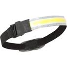 Water Resistant Multiple Light Modes Headband and Rear Light Torch