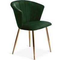 Dunelm Dining Chairs