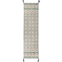 Leela Reversible Runner