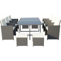 Cannes Grey 10 Seater Cube Set Grey