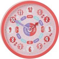 Pink Tell The Time Wall Clock