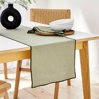 Contrast Stitch Table Runner