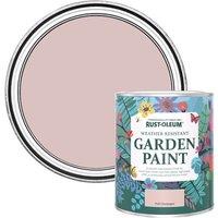 Rust-Oleum Paints