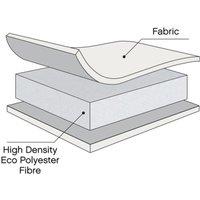 Tutti Bambini Eco Fibre Deluxe Cot Mattress
