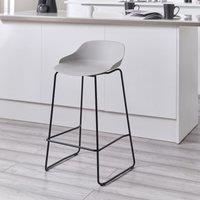 Rocco Set Of 2 Bar Stools, Metal