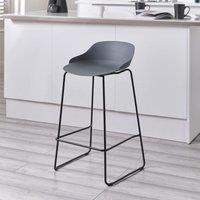 Rocco Set Of 2 Bar Stools, Metal