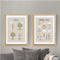 East End Prints Set of 2 Weather and Seasons Prints by Kid of the Village