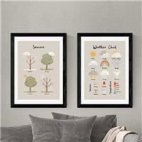 East End Prints Set of 2 Weather and Seasons Prints by Kid of the Village