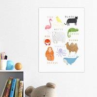 East End Prints Animals Print