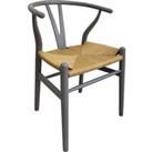 Lara Wishbone Dining Chair, Beech Wood Grey