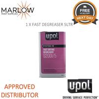 U-POL S2001 Fast Panel Wipe Degreaser 5L | Anti-Static, Solvent-Based Paint Prep